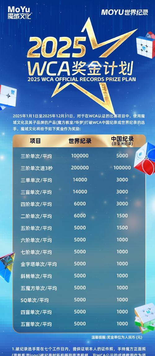 魔域礼品获取途径有哪些？礼品价格是多少？