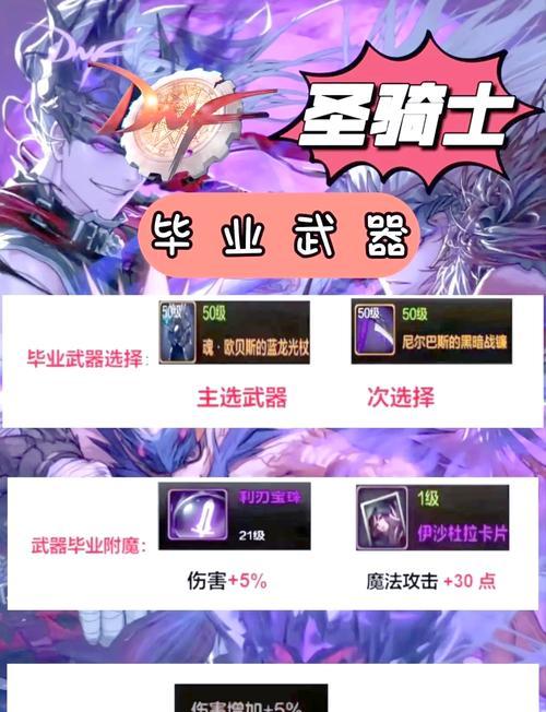 DNF圣物装备如何高效刷取？刷圣物有哪些技巧和建议？
