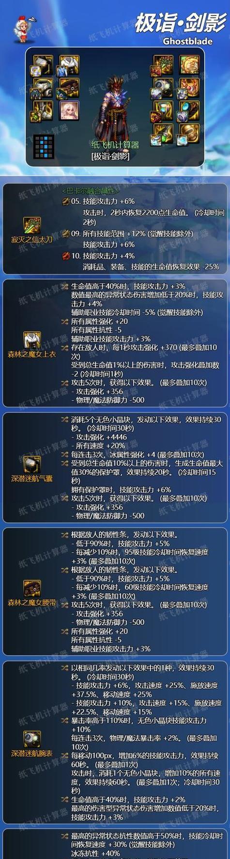 地下城组队任务的通过技巧是什么？