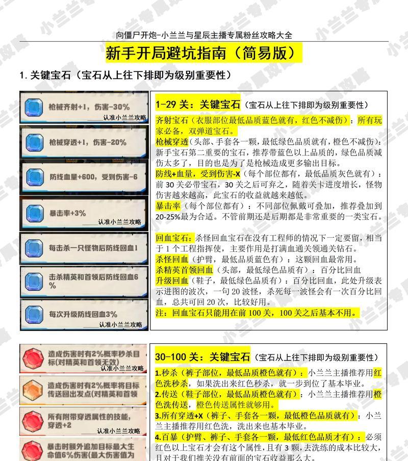 dnf兰总戒指如何制作？制作兰总戒指需要哪些材料？