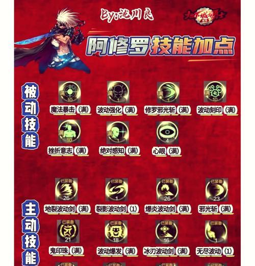 DNF技能如何有效练习？技能练习的最佳方法是什么？