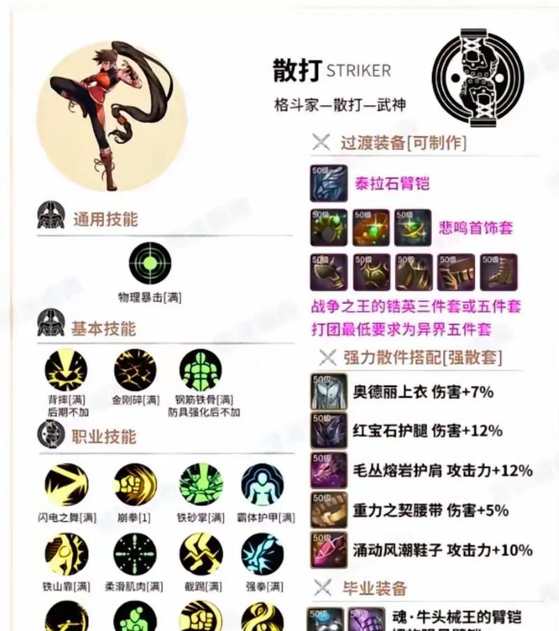 DNF技能如何有效练习？技能练习的最佳方法是什么？