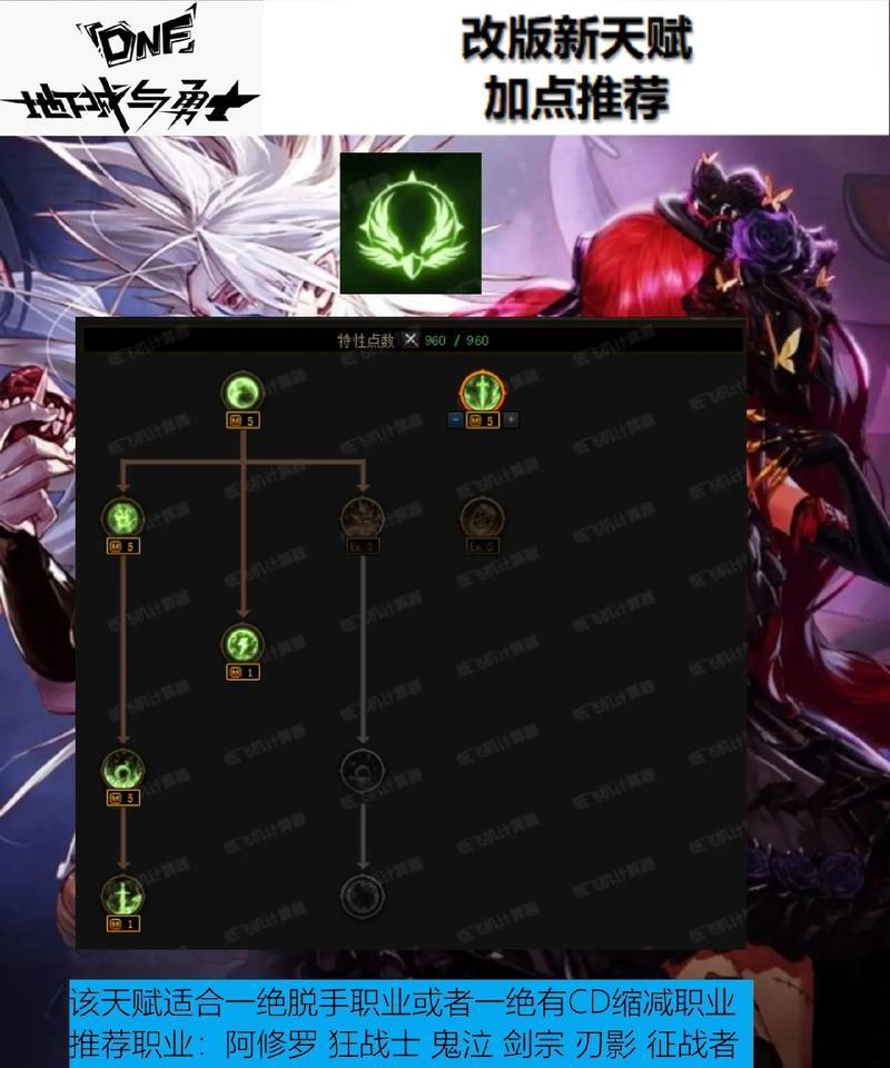 dnf中天赋加点的最快方法是什么？