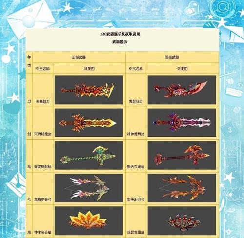 热血江湖中旧版锤子武器的获取方法是什么？