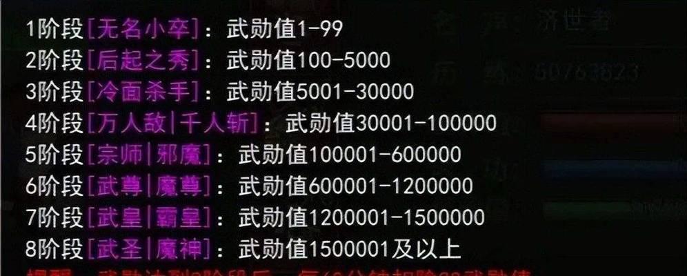 热血江湖中旧版锤子武器的获取方法是什么？