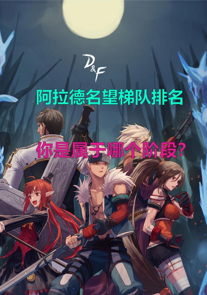 dnf奖杯与名望的关系是什么？