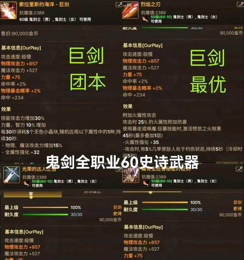 dnf奶爸推荐使用哪种武器？