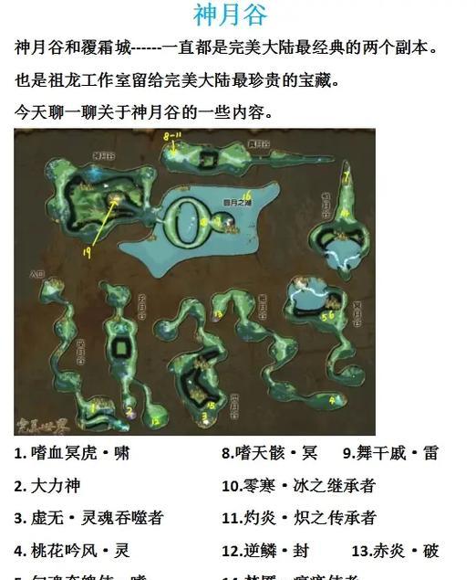 完美世界古建筑探索方法是什么？
