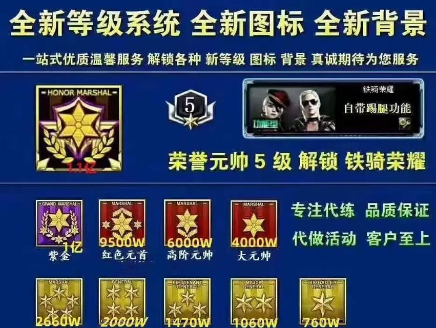 cf最高综合等级是多少？如何快速提升等级？