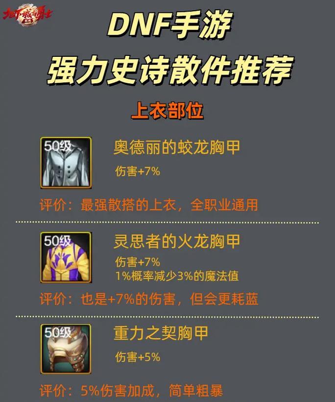 手游地下城装备继承方法是什么？装备继承需要注意什么？