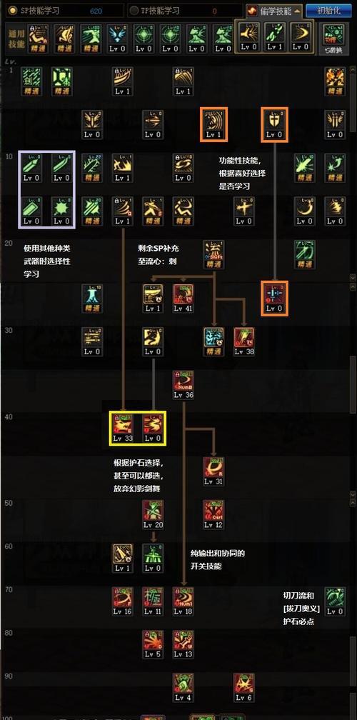 球手剑魂的正确使用方法是什么？剑魂技能搭配和操作技巧有哪些？