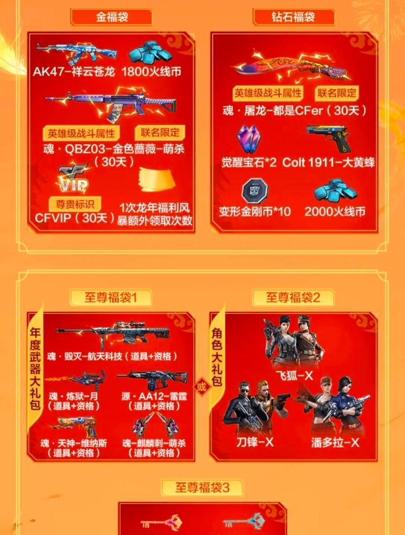 cf福袋抽取所需钻石数量是多少？