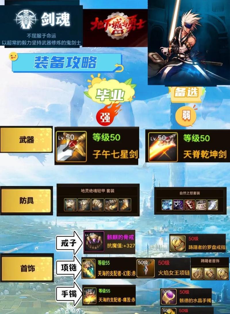新天赋对剑魂技能有何影响？