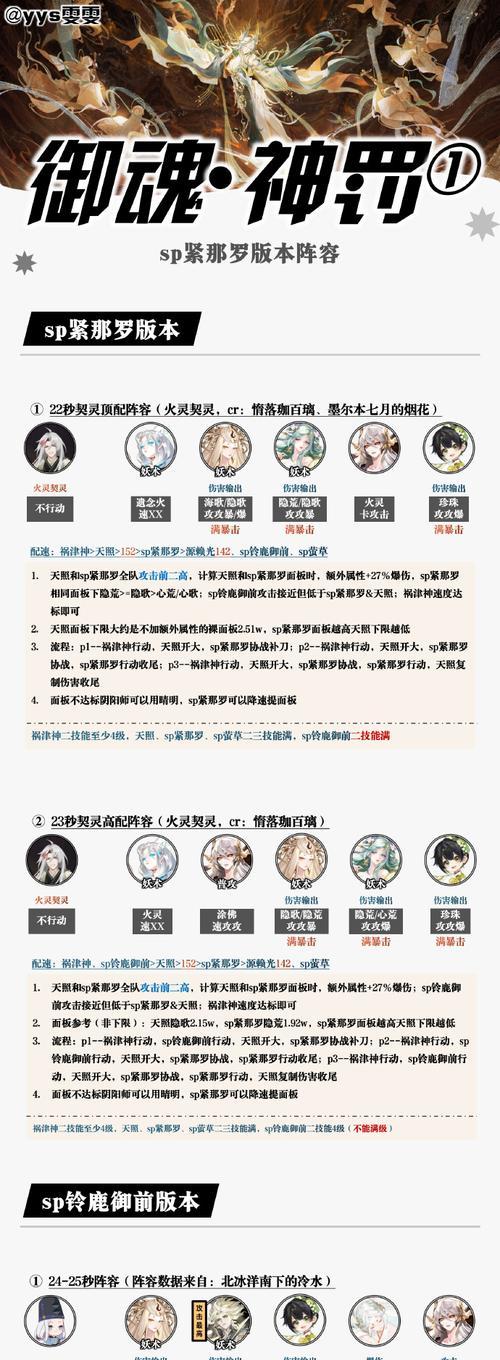 地下城王国午夜猎魂打法？战斗策略是什么？