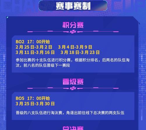 快手冠军杯最新比分是多少？比赛结果如何？