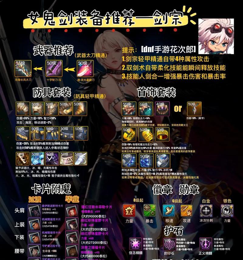 dnf86版本假紫装备如何处理？有哪些处理方法？