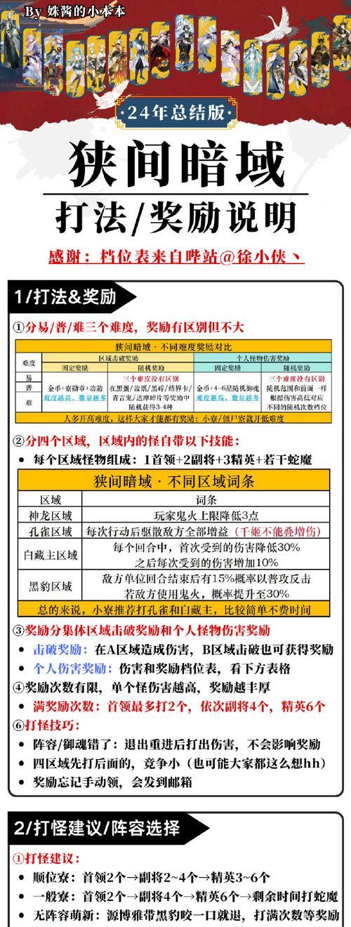 魔域首领无法造成伤害怎么办？如何提高首领战斗效率？