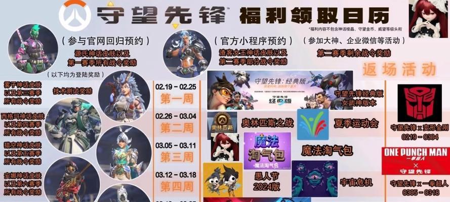 守望先锋国服战令解锁条件是什么？