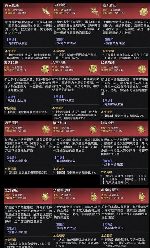 法宝宝合宠技巧有哪些？选择哪些属性进行合成？