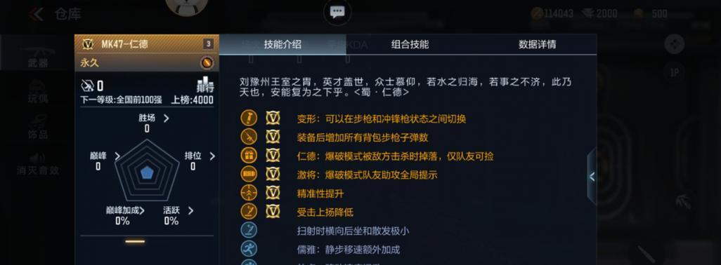 cf仁德命中数字的价格是多少？购买后有哪些优势？
