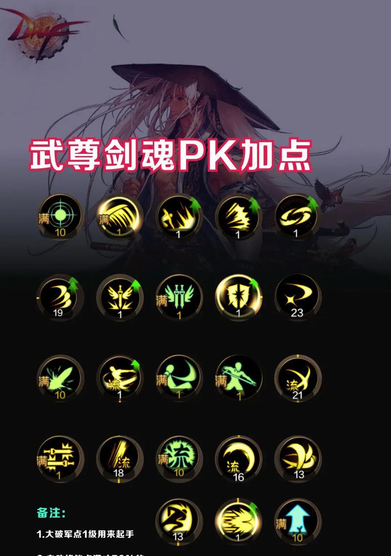 剑魂刷塔第六层通关技巧？