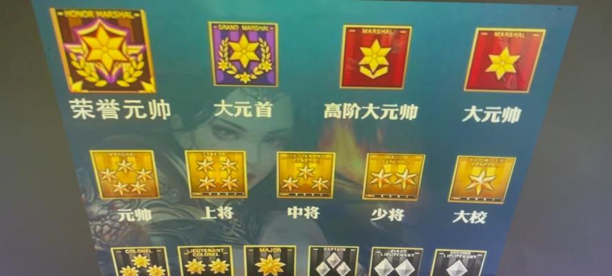 CF军衔达到多少级才能创建房间？创建房间的条件是什么？