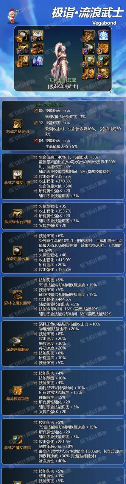 啪鲁地下城速刷的方法有哪些？效率如何？