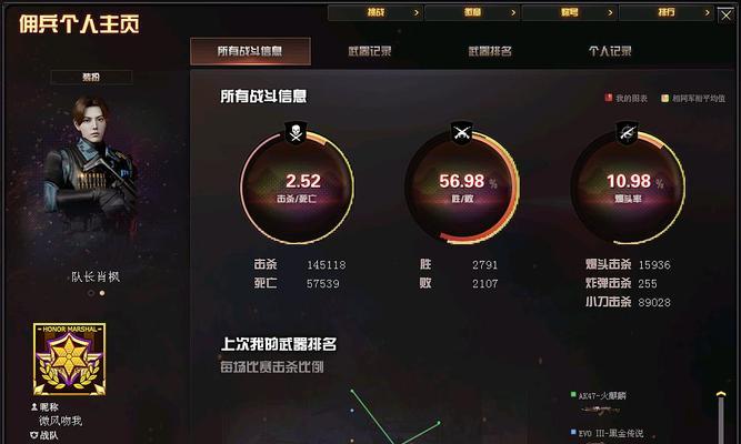 cf副队长如何分配？
