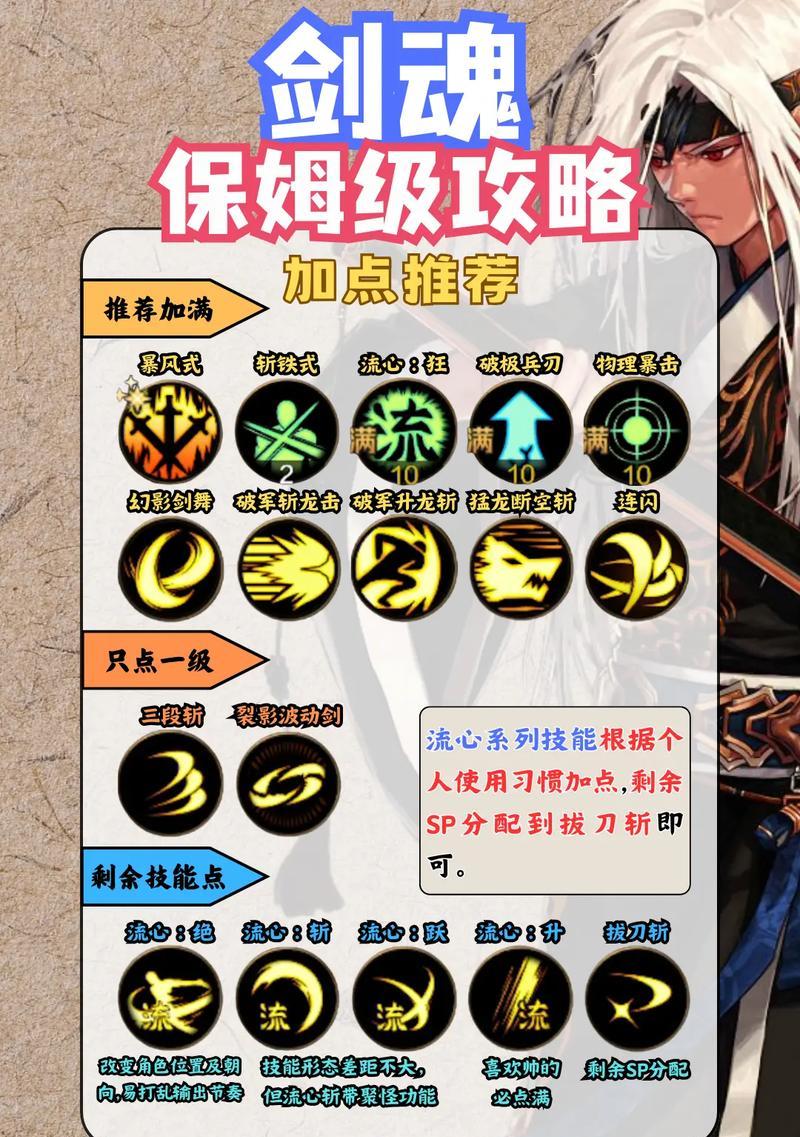 剑魂流星怎么连不起来？如何解决连招问题？