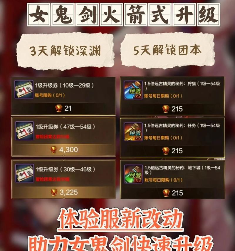 地下城升满级券购买途径是什么？