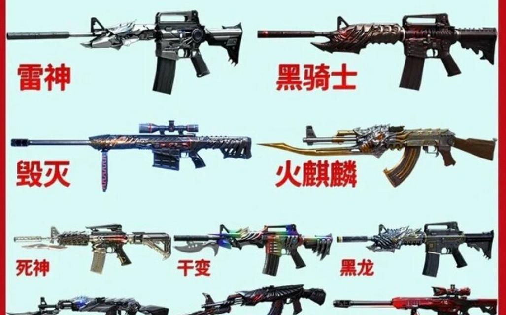 cf毁灭需要多少cf点购买？购买后如何装备使用？