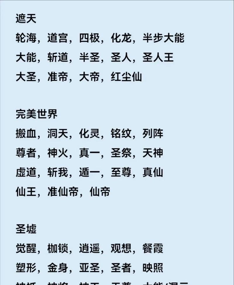 完美世界仙器境界有何特点？如何达到？