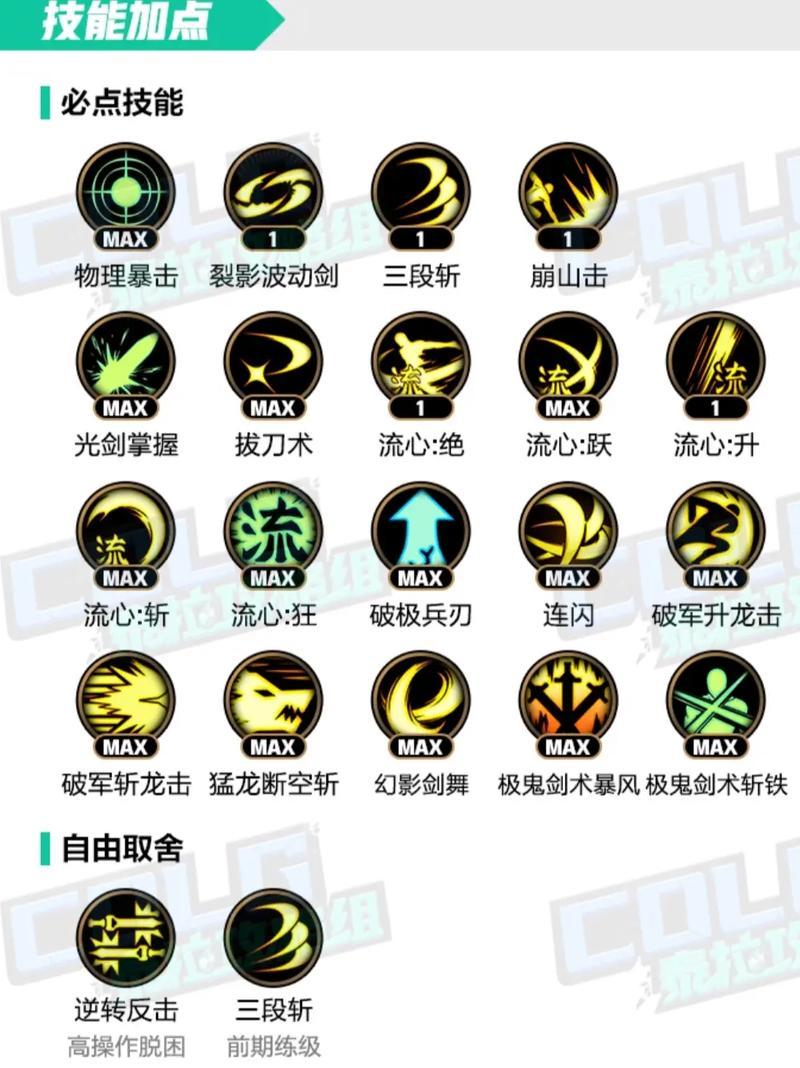 未央剑魂符文怎么获取最快？如何快速获取剑魂符文？