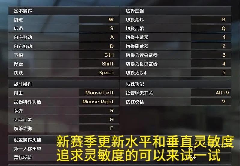CF如何显示血量？设置方法是什么？