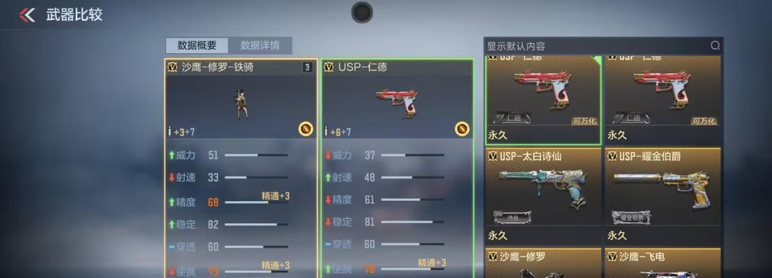cf修罗武器的价格是多少？购买途径有哪些？