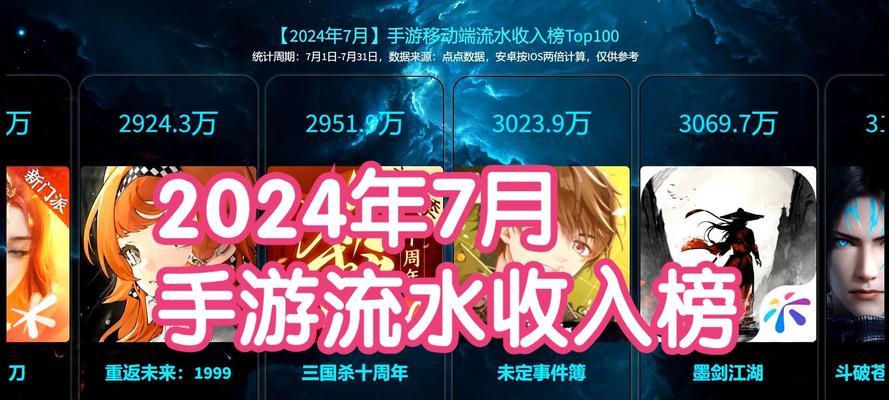 dnf消费流水如何查询？需要哪些信息？