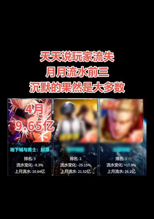 dnf消费流水如何查询？需要哪些信息？
