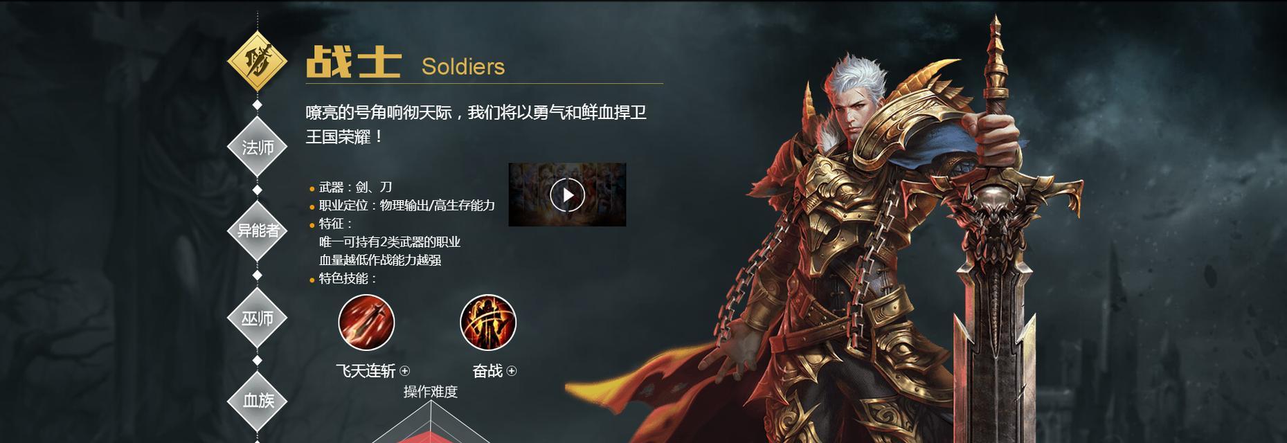 手游魔域阿杰怎么玩？阿杰的玩法有哪些？
