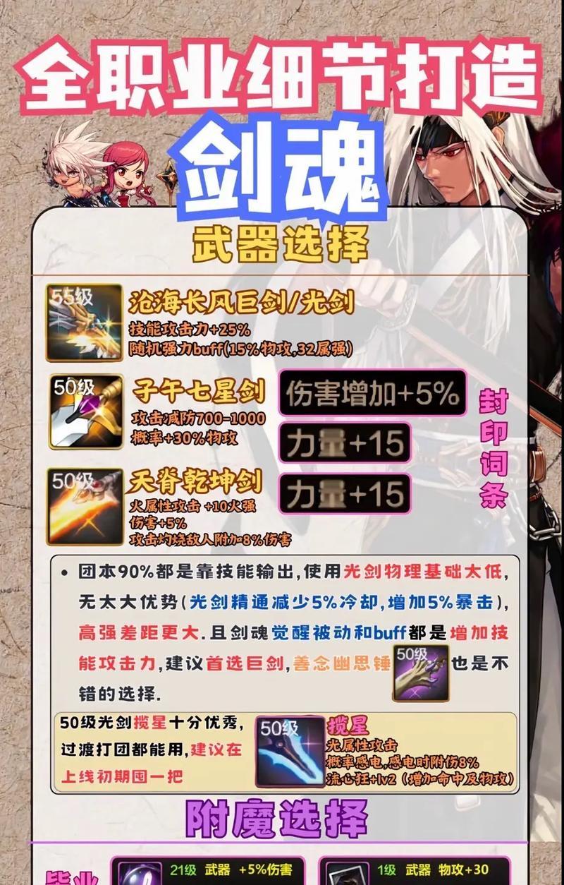 dnf剑魂武器皮肤获取途径有哪些？如何快速获得剑魂武器皮肤？
