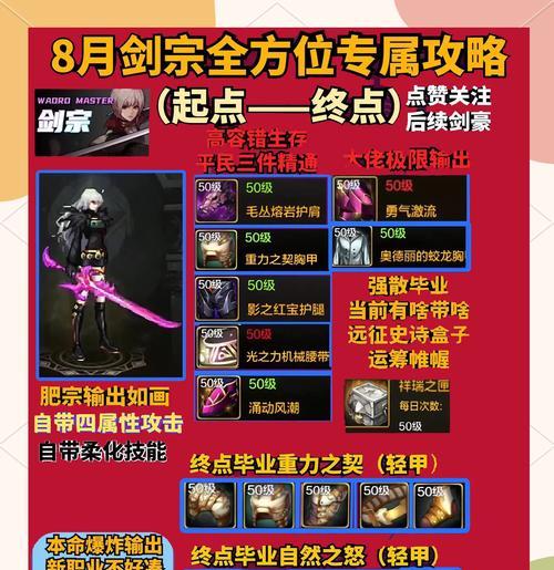 如何进入地下城深渊剑冢？