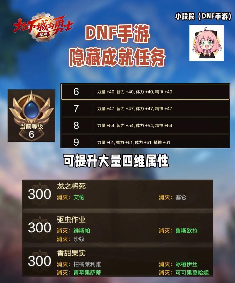 地下城指定任务教学的完成步骤是什么？