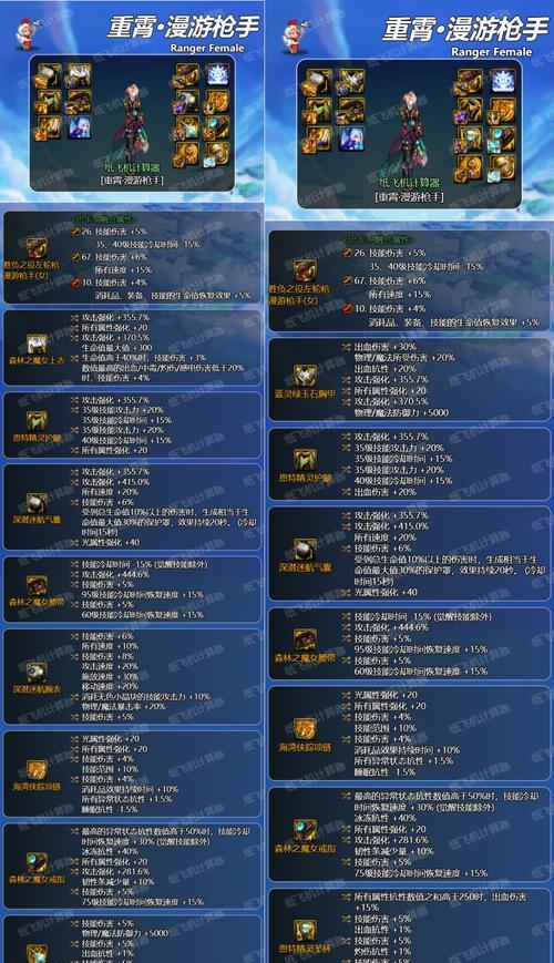 dnf中哪些装备可以增加TP点数？如何选择？