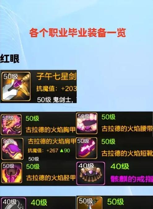 dnf史诗装备转换流程？转换后属性有何变化？