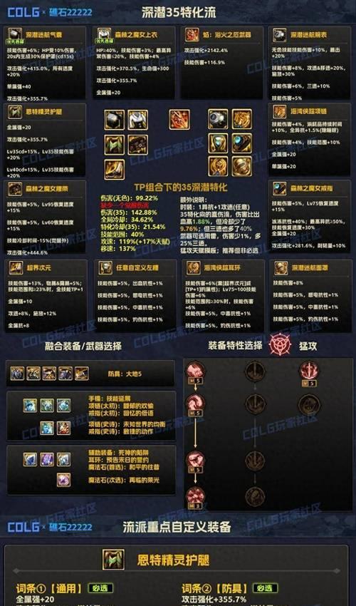 DNF终极鲁莽制作流程是什么？