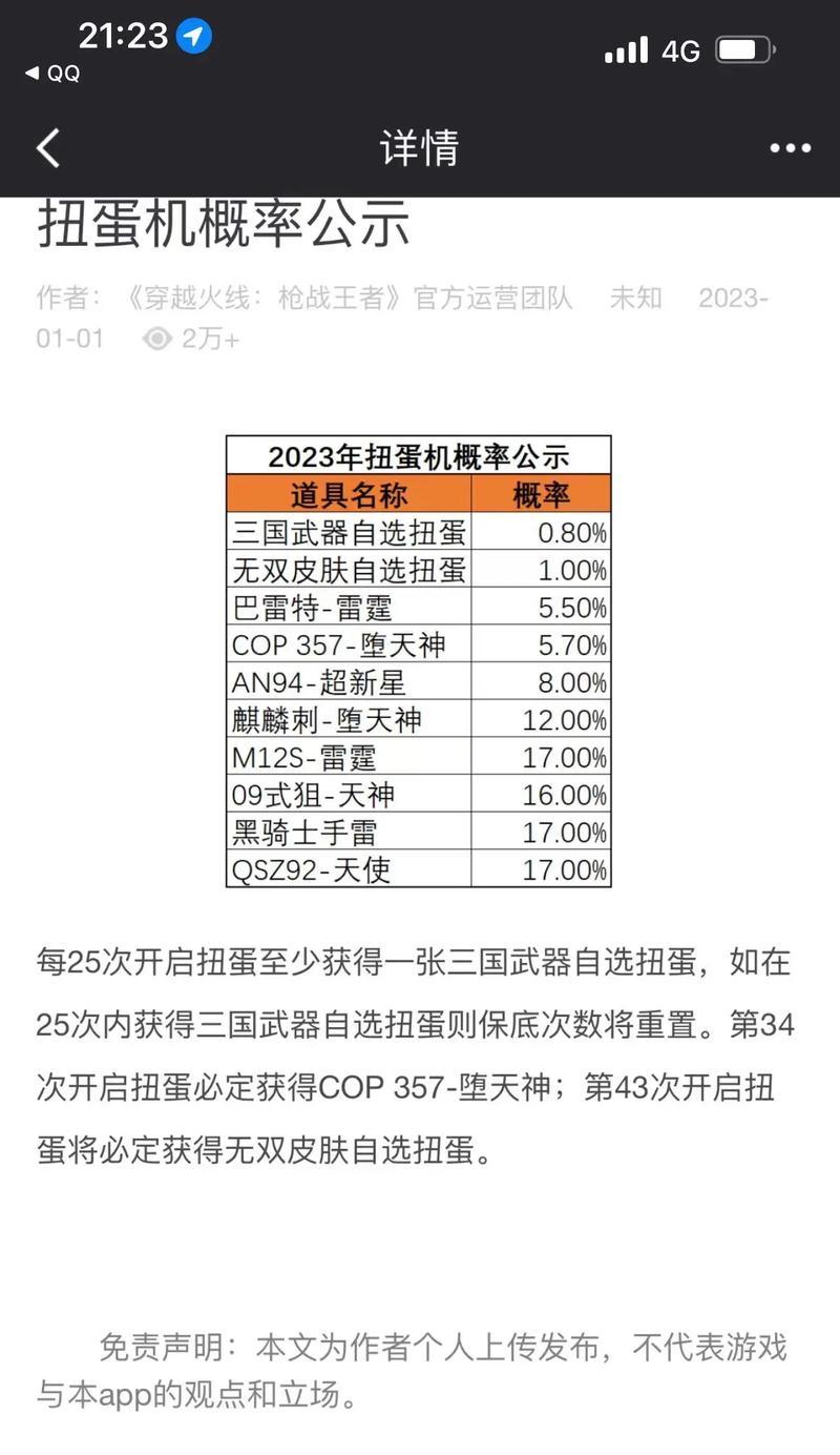 CF扭蛋机保底抽取次数是多少？如何提高获得稀有道具的几率？