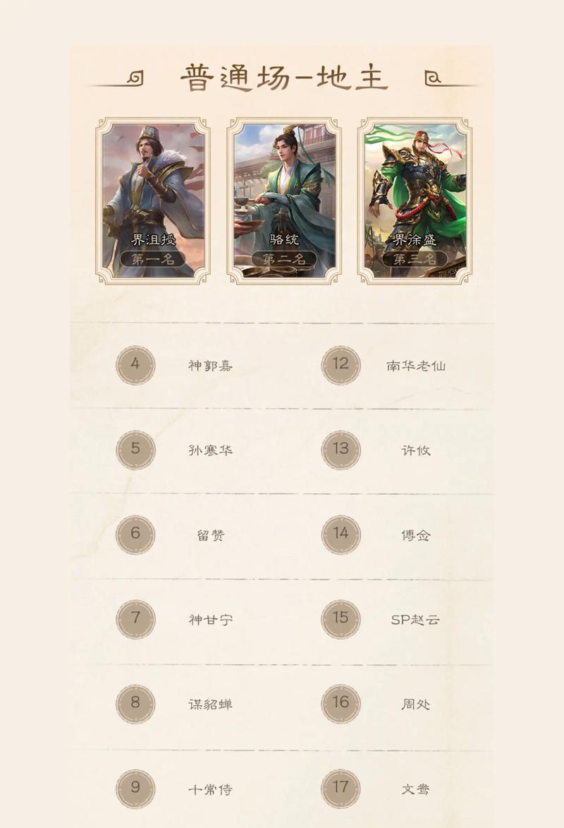 三国杀武将排位资格如何判断？排位赛中哪些武将表现更佳？
