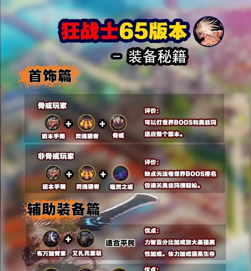 地下城装备增幅具体是什么？如何进行装备增幅？