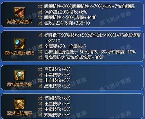dnf鬼泣融合装备搭配建议是什么？