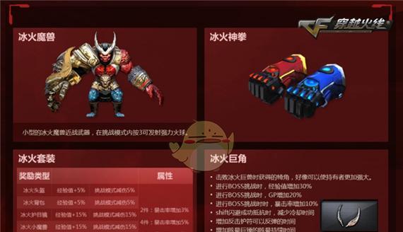 CF挑战模式云起密码怎么设置？如何调出？