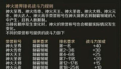 魔域手游至尊帝兵获取途径是什么？